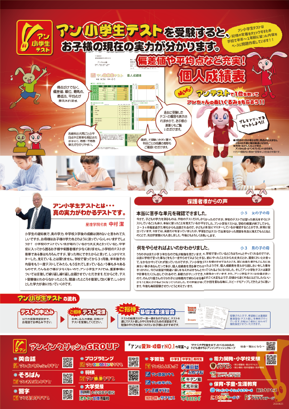 アンテストチラシ裏