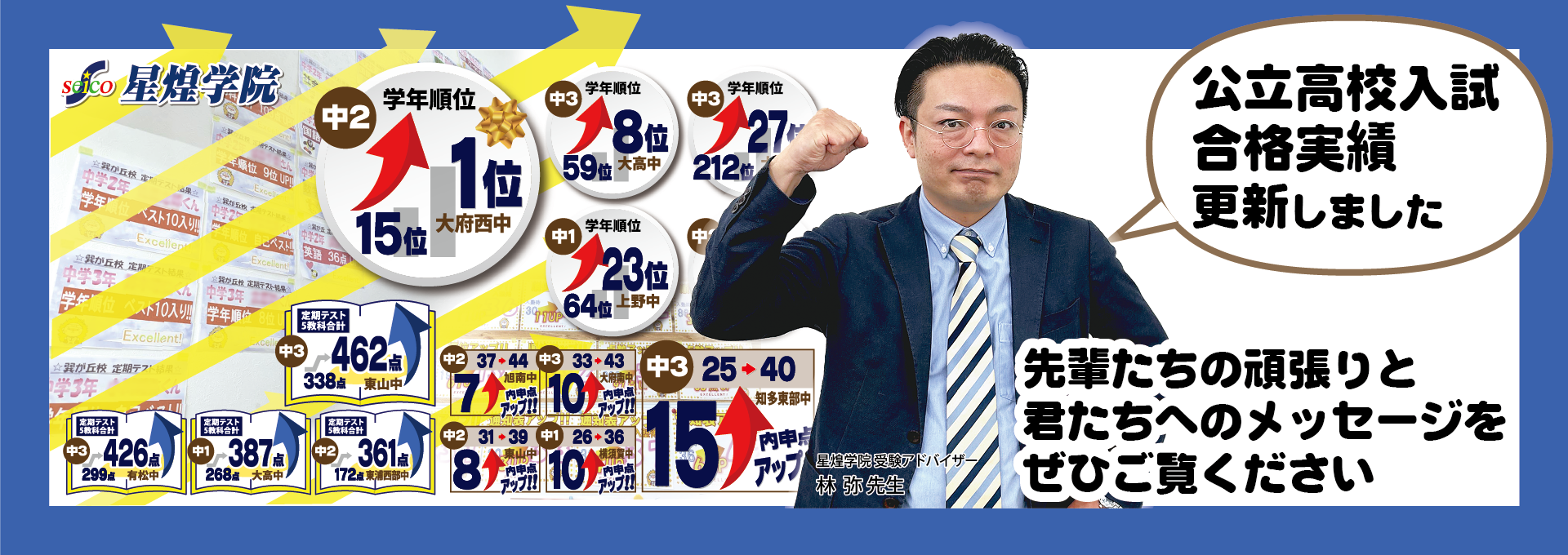 公立高校入試合格実績